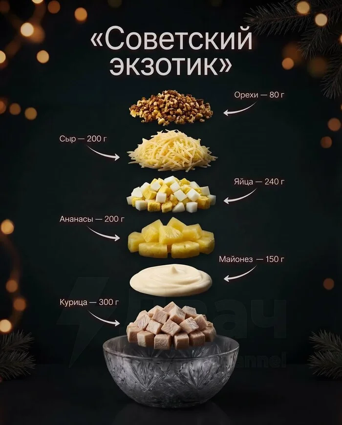 Советские салаты: оливье, шуба, майонез и крабовый салат