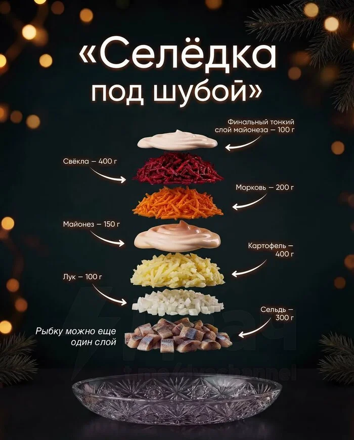 Советские салаты: оливье, шуба, майонез и крабовый салат