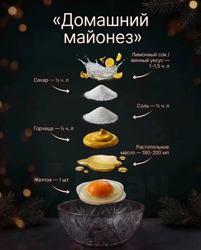 Советские салаты: оливье, шуба, майонез и крабовый салат