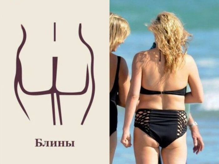 Виды женских ягодиц - 13 форм попы с описанием и фото-гид