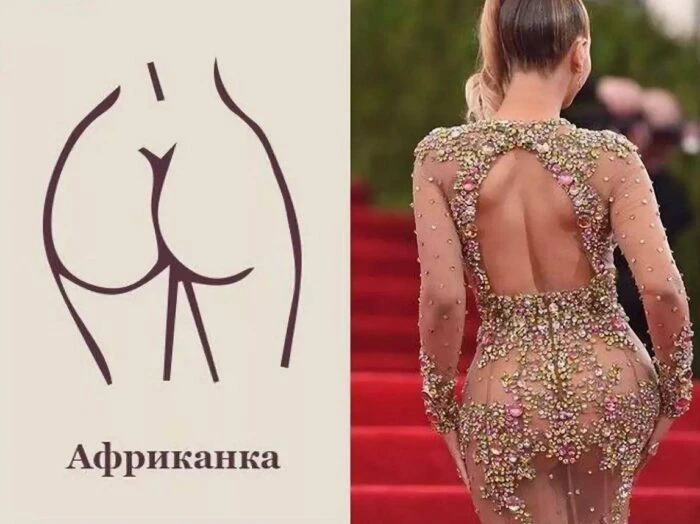 Виды женских ягодиц - 13 форм попы с описанием и фото-гид