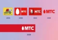 Новый фирменный стиль МТС: логотип в горизонтальной полосе и оттенок MTS Bright Red