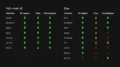 Схема Full-Stack AI: генеративная модель, поиск и рекомендации как основа успеха
